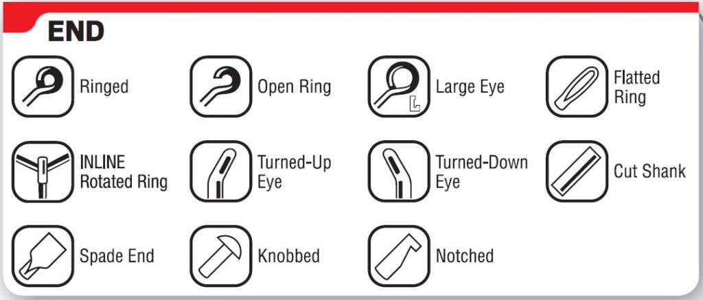 There are twelve different types of treble hook ends available